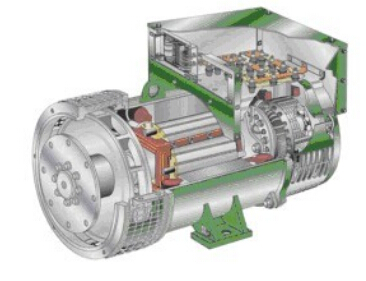 临淄发电机内部结构图